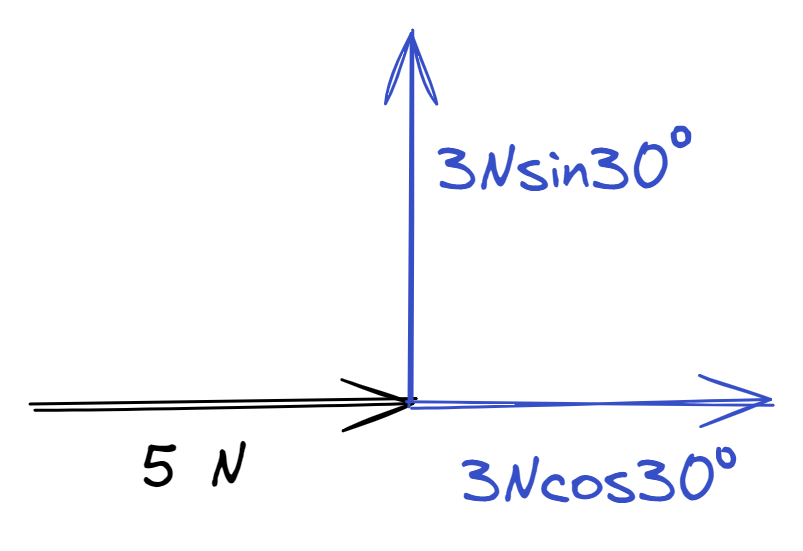 Img Phys Comb-Vec-Step-1.png