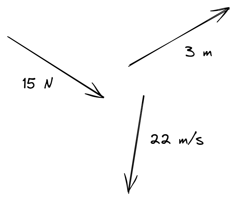 Img Phys Vector-Quantities.png