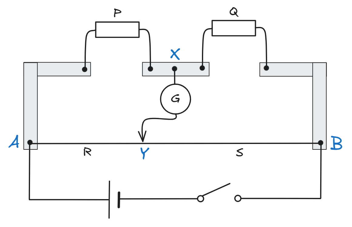 Metre-Bridge.png